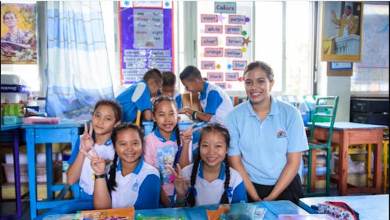 Teach English in Thailand Programs English Teacher to Thai Children